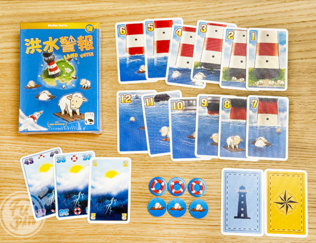 洪水警報 LAND UNTER